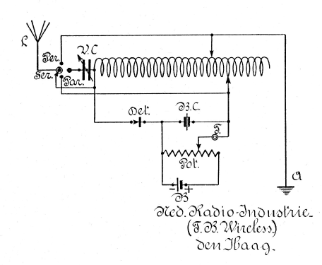 Torpedo ; Idzerda-Radio, N.V., (ID = 1094179) Radio