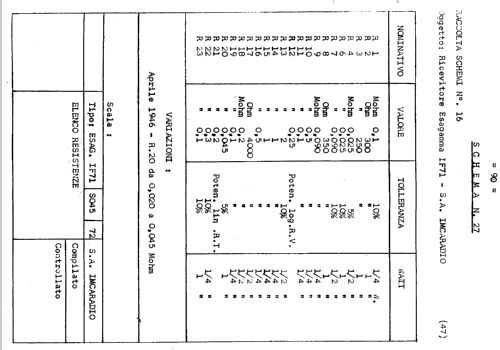 Esagamma IF71; Imca Radio; (ID = 620702) Radio