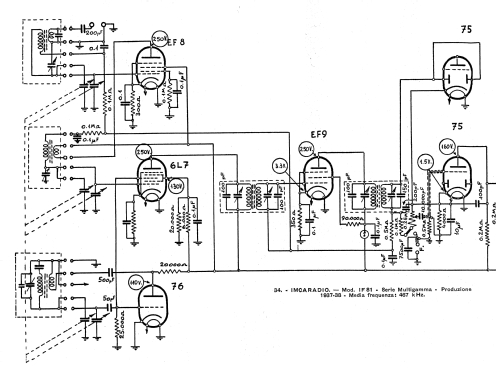 Multigamma IF81; Imca Radio; (ID = 2584240) Radio