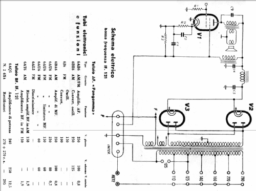 Pangamma AM/FM IF121; Imca Radio; (ID = 165820) Radio