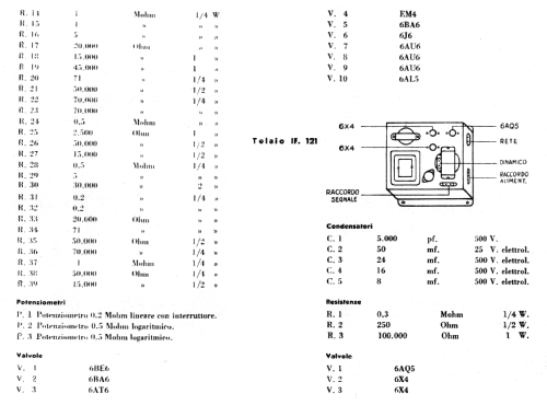 Pangamma AM/FM IF121; Imca Radio; (ID = 165829) Radio