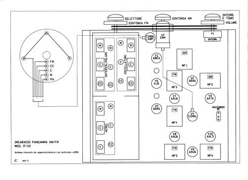 Pangamma AM/FM IF142; Imca Radio; (ID = 1629325) Radio