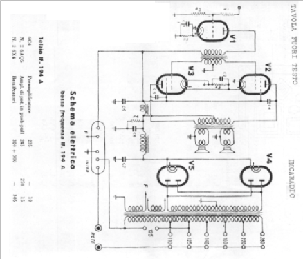 Pangamma AM/FM IF194 Ch= IF194A, IF194B; Imca Radio; (ID = 2602895) Radio