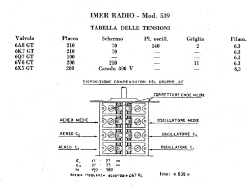 539; IMER Radio I.M.E.R.; (ID = 229260) Radio