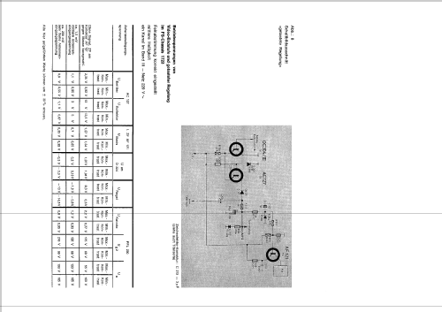 Adria Ch= J 664 TV-Ch= 1723; Imperial Rundfunk (ID = 1905077) TV Radio