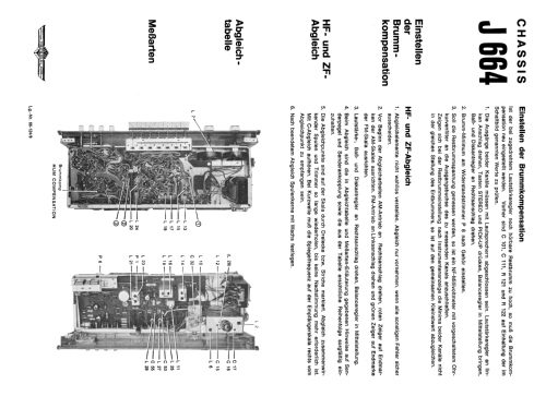 Adria Ch= J 664 TV-Ch= 1723; Imperial Rundfunk (ID = 1905087) TV Radio