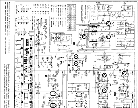 California Ch= 1823; Imperial Rundfunk (ID = 2505521) Television