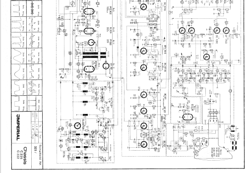 CJ222T Ch= C222; Imperial Rundfunk (ID = 604124) Television