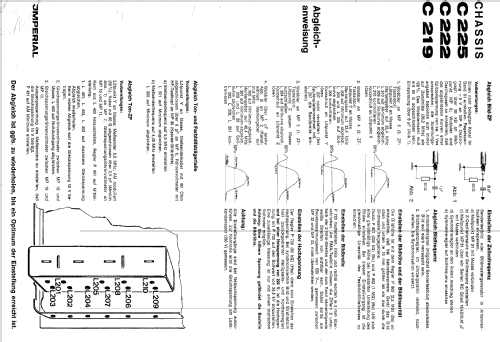 CJ222T Ch= C222; Imperial Rundfunk (ID = 604125) Television