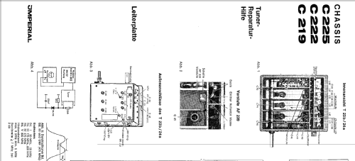 CJ222T Ch= C222; Imperial Rundfunk (ID = 604135) Television