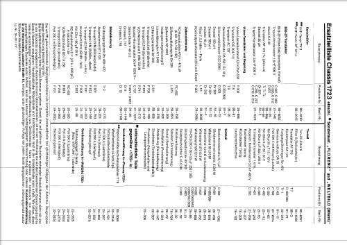 Como Ch= 1723; Imperial Rundfunk (ID = 1903461) Television