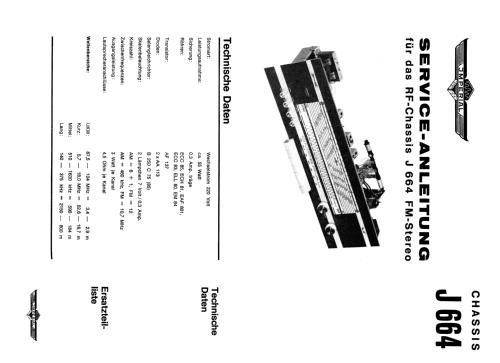 Hawaii Ch= J664 TV-Ch= 1723; Imperial Rundfunk (ID = 1905954) TV-Radio