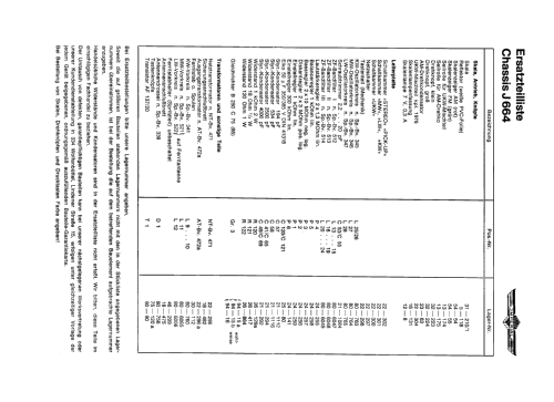 Hawaii Ch= J664 TV-Ch= 1723; Imperial Rundfunk (ID = 1905955) TV-Radio