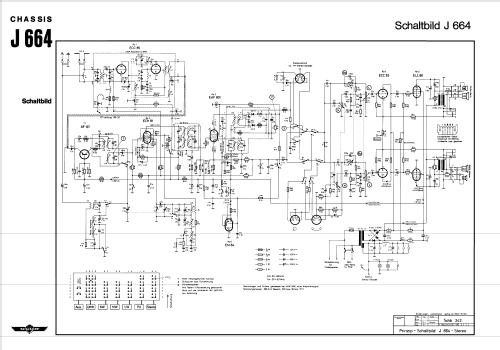 Hawaii Ch= J664 TV-Ch= 1723; Imperial Rundfunk (ID = 1905956) TV Radio