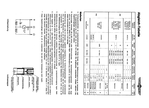 Hawaii Ch= J664 TV-Ch= 1723; Imperial Rundfunk (ID = 1905963) TV-Radio