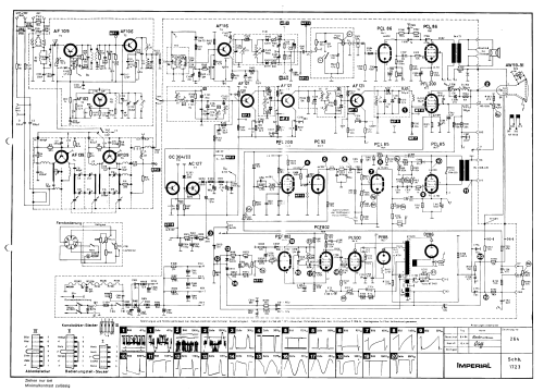 Imperia Ch= J664 TV-Ch= 1723; Imperial Rundfunk (ID = 2516565) TV-Radio