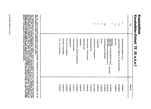 Kanalwähler-Einheit TE 32 /a /b /e /f ; Imperial Rundfunk (ID = 1948234) mod-past25