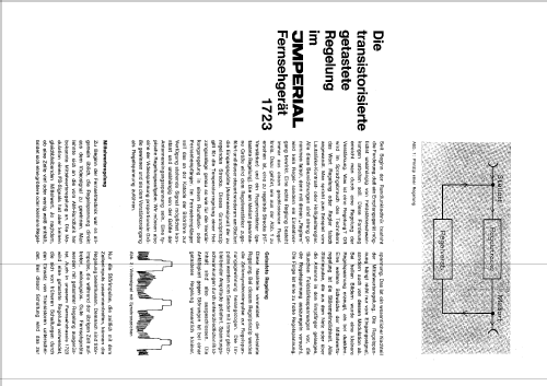 Moderna Ch= 1723; Imperial Rundfunk (ID = 1903710) Television