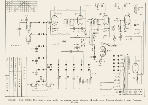 VZ526/N ; Incar S.r.l.; (ID = 1261214) Radio