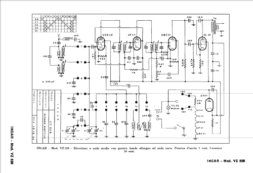 VZ529; Incar S.r.l.; (ID = 2465714) Radio