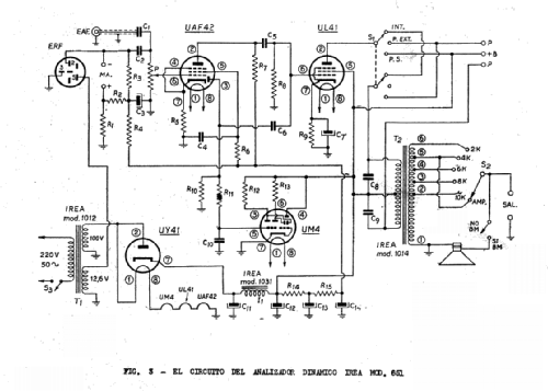 Analizador dinámico 651; Indústria Radio (ID = 689751) Equipment