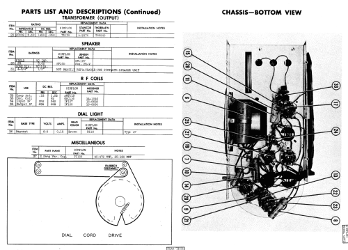 Simplon WVV2; Industrial (ID = 829657) Radio