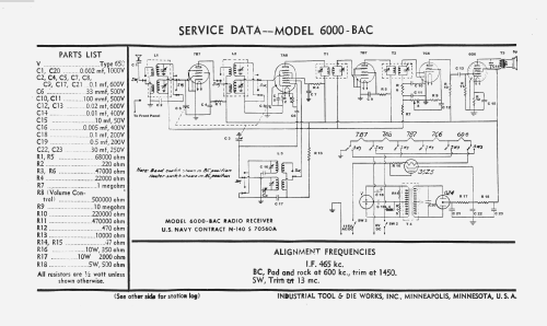Navy Morale Receiver 6000-BAC; Industrial Tool and (ID = 2729518) Radio
