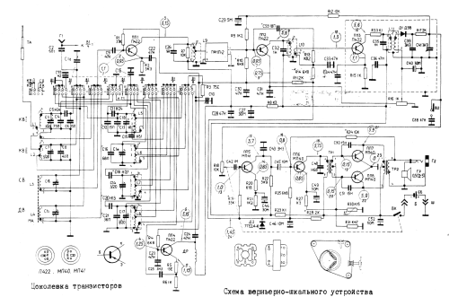 Rossiâ {Россия} 304 ; Industrial Union (ID = 3123417) Radio
