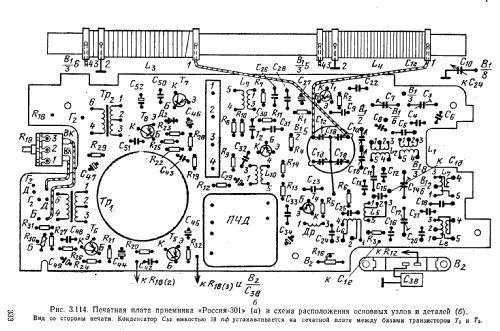 Rossiâ {Россия} 301; Industrial Union (ID = 212614) Radio