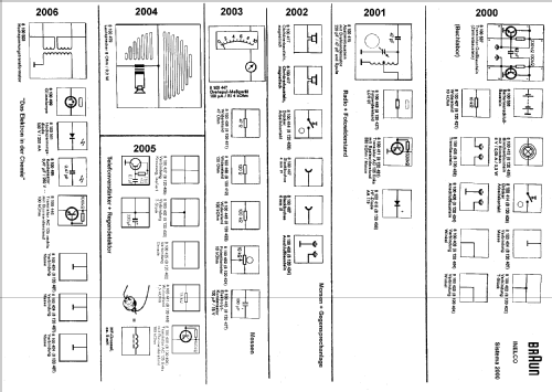 Lectron Serie 2000 ; INELCO Industria (ID = 1721771) Bausatz