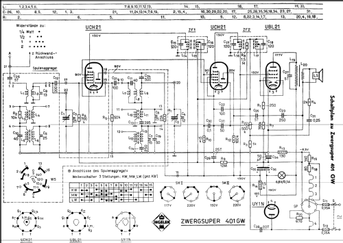 401GW; Ingelen, (ID = 340848) Radio