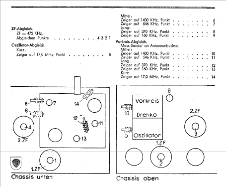 401GW; Ingelen, (ID = 614619) Radio