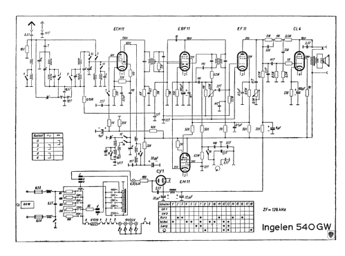 540GW mit Autotrafo; Ingelen, (ID = 644338) Radio