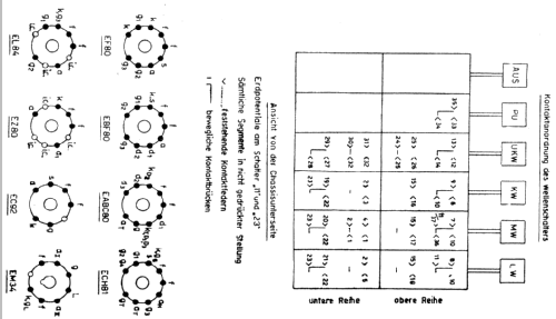 AM/FM Super 854W; Ingelen, (ID = 416652) Radio