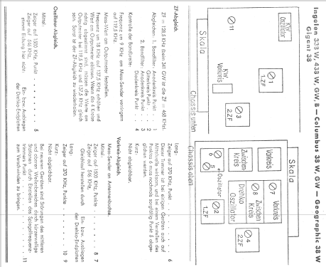 Columbus 38GW; Ingelen, (ID = 308080) Radio