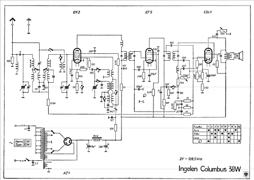 Columbus 38W; Ingelen, (ID = 645650) Radio