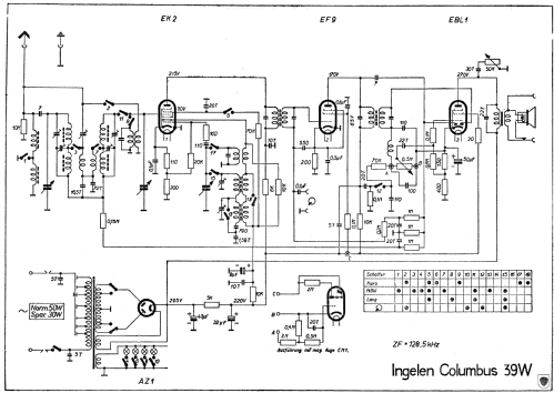 Columbus 39W; Ingelen, (ID = 638735) Radio