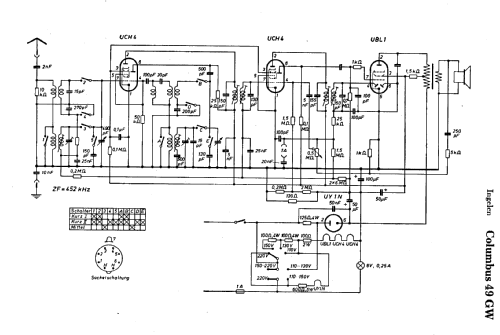 Columbus 49GW; Ingelen, (ID = 9455) Radio