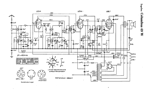 Columbus 49W; Ingelen, (ID = 9456) Radio