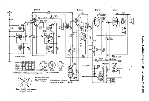 Columbus 52W; Ingelen, (ID = 9468) Radio