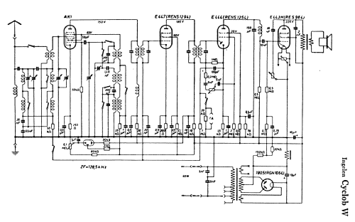 Cyklop W ; Ingelen, (ID = 1313910) Radio