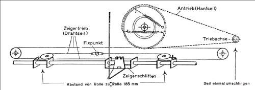 Genius 650GW; Ingelen, (ID = 346793) Radio
