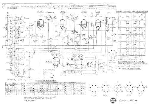 Genius 650W; Ingelen, (ID = 2013424) Radio