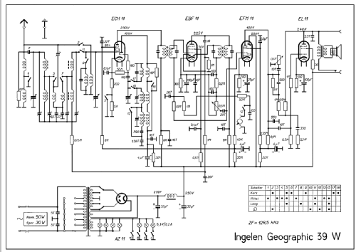 Geographic 39W; Ingelen, (ID = 64466) Radio