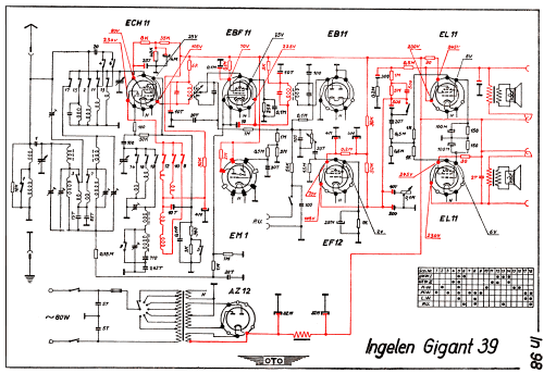 Gigant 39 ; Ingelen, (ID = 2953395) Radio