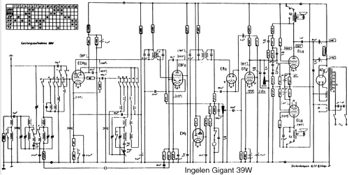 Gigant 39 ; Ingelen, (ID = 656027) Radio