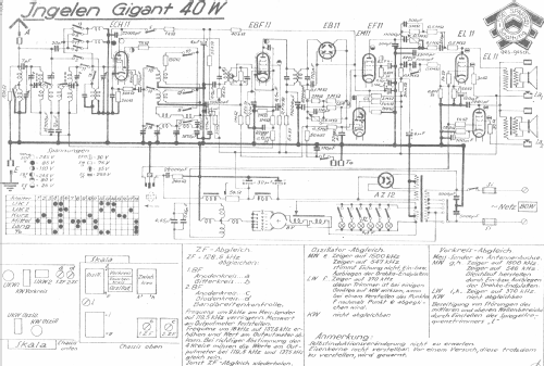 Gigant 40W; Ingelen, (ID = 999093) Radio