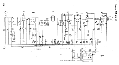 Der Jubiläumssuper US25 W; Ingelen, (ID = 9365) Radio