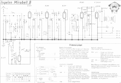 Mirabell B ; Ingelen, (ID = 999109) Radio