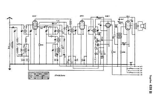 U-Super 438B; Ingelen, (ID = 9331) Radio